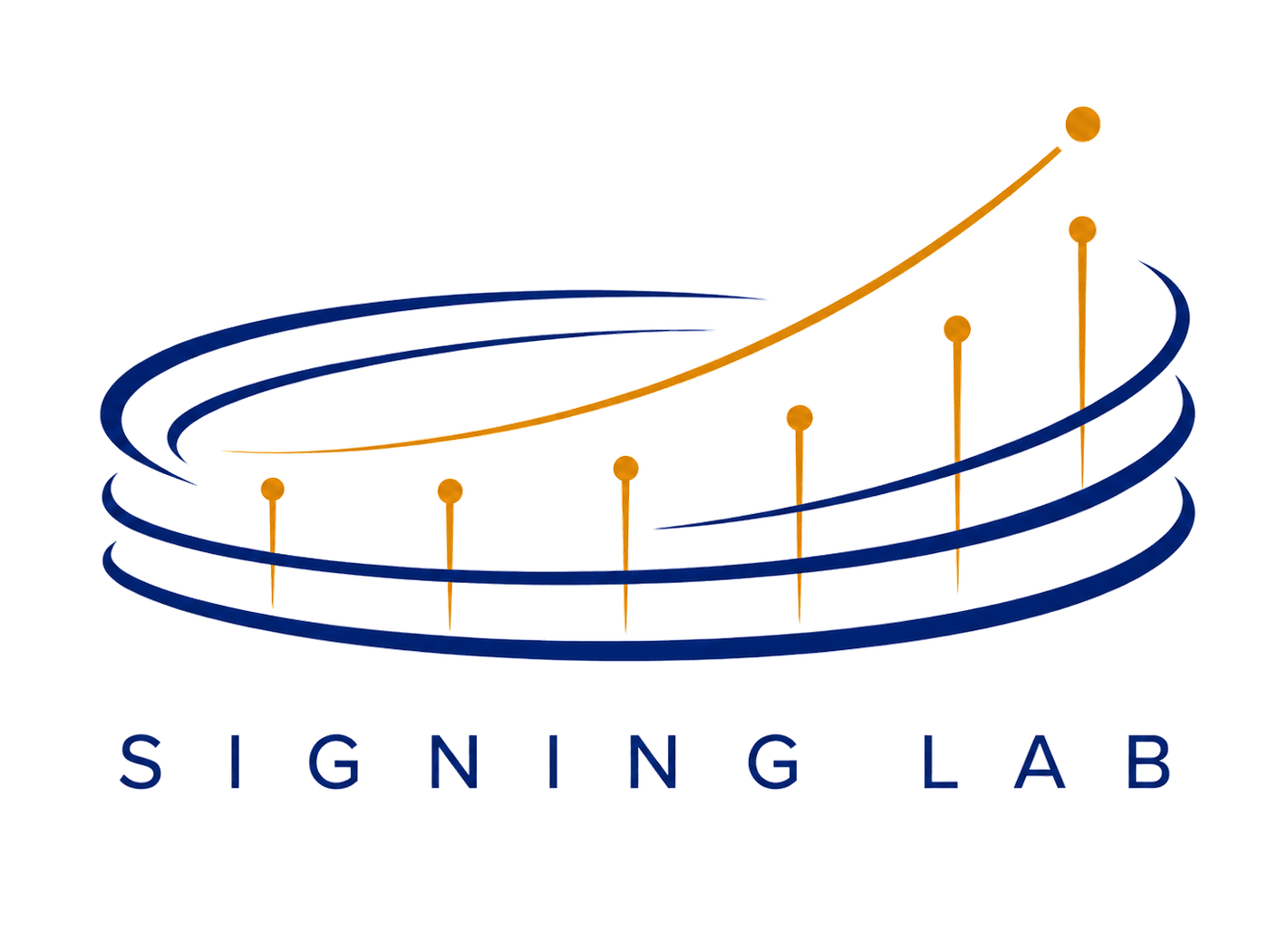 SigningLab